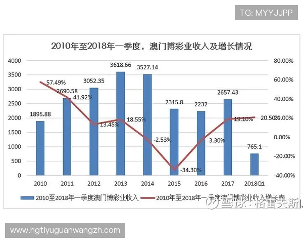 澳门六块赌牌 资源配置与行业整合的策略分析