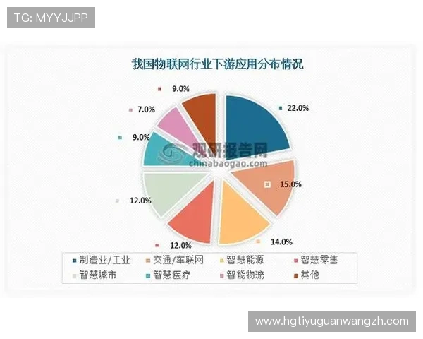 皇冠体育体育在国际市场的竞争优势及未来发展前景 皇冠体育体育在国际市场的竞争优势及未来发展前景