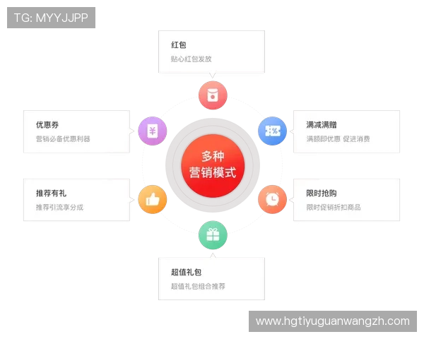 皇冠管理端网址最新版本上线，提供更流畅的管理体验和安全保障