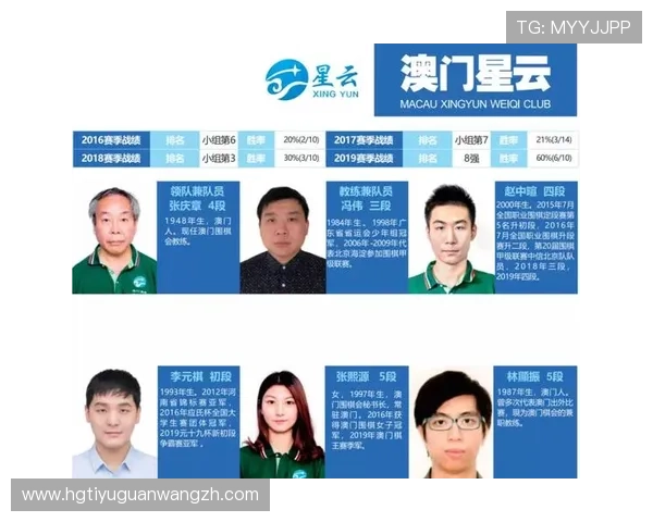 澳门棋牌赌场入门指南,新手必看的棋牌游戏规则、技巧及注意事项全面解析 澳门棋牌赌场入门指南,新手必看的棋牌游戏规则、技巧及注意事项全面解析