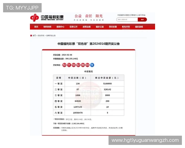 澳门美高梅彩票中奖概率分析与提升中奖率的实用策略推荐